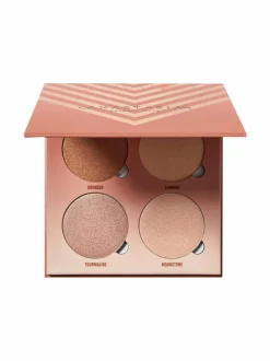 Kasvot-Anastasia Glow Kit -korostuspuuteripaletti