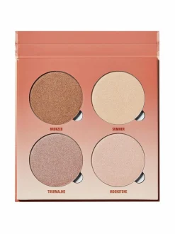 Kasvot-Anastasia Glow Kit -korostuspuuteripaletti
